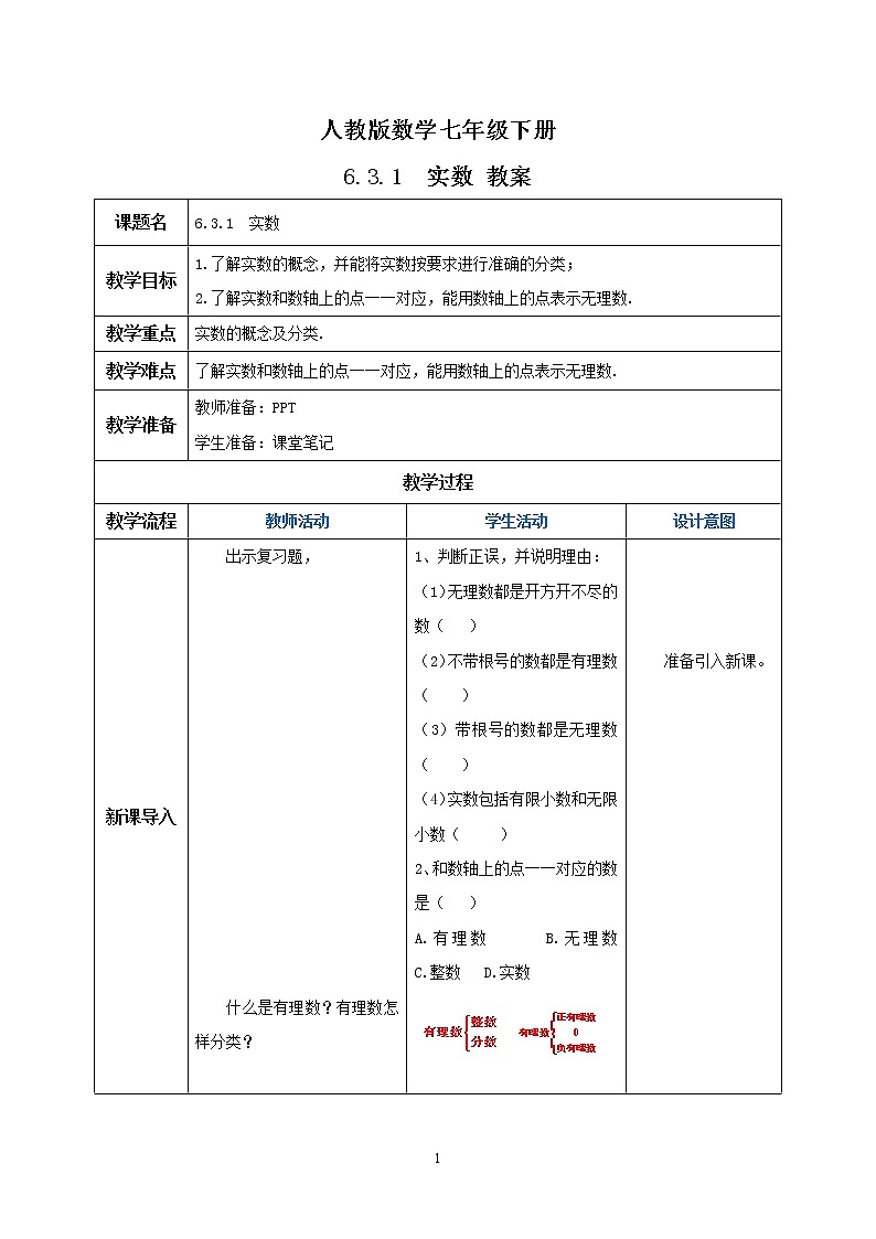 人教版数学七年级下册 6.3.1 《实数的概念》  课件PPT（送教案练习）01