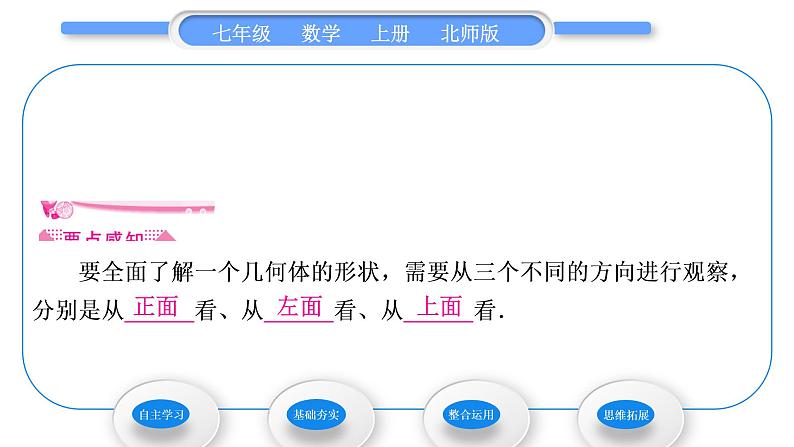 北师大版七年级数学上第一章丰富的图形世界1.4从三个方向看物体的形状习题课件第2页