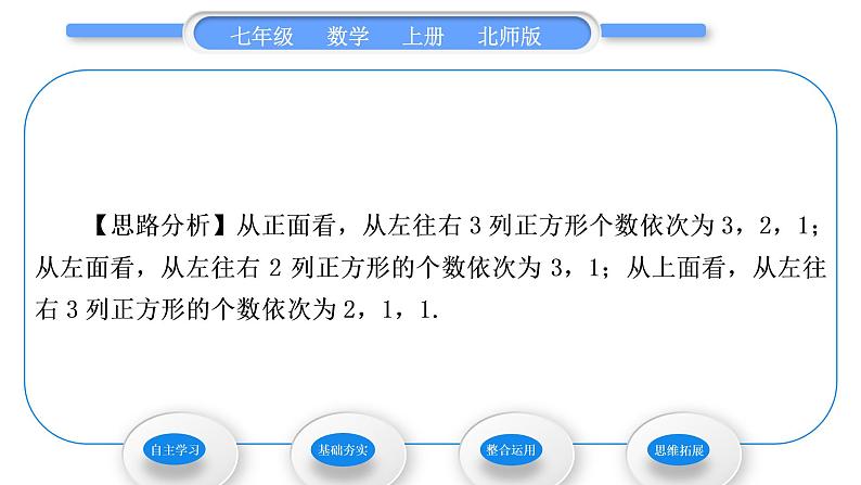 北师大版七年级数学上第一章丰富的图形世界1.4从三个方向看物体的形状习题课件第3页