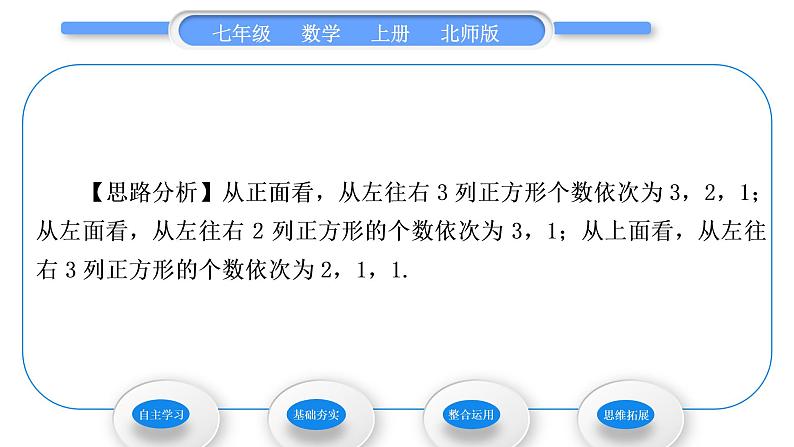 北师大版七年级数学上第一章丰富的图形世界1.4从三个方向看物体的形状习题课件第5页