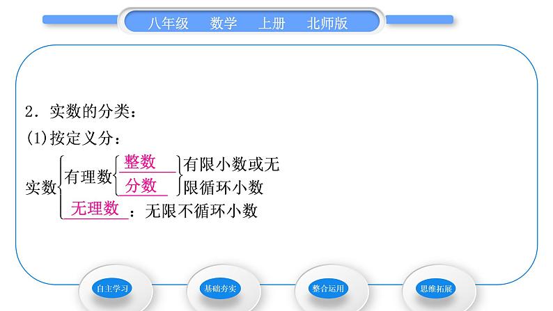 北师大版八年级数学上第二章实数2.6实数习题课件03