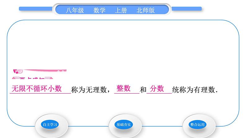 北师大版八年级数学上第二章实数2.1认识无理数习题课件第2页