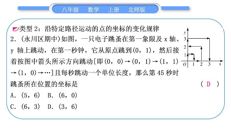 北师大版八年级数学上第三章位置与坐标3.4知能素养小专题(四)平面直角坐标系中点的坐标变化规律习题课件第3页