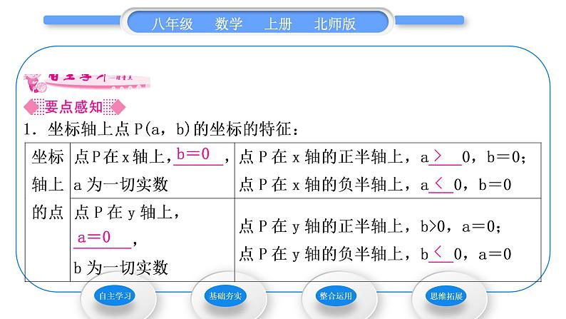 北师大版八年级数学上第三章位置与坐标3.2平面直角坐标系第2课时平面直角坐标系中点的坐标特征习题课件第2页