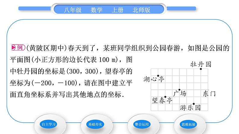 北师大版八年级数学上第三章位置与坐标3.2平面直角坐标系第3课时建立适当的直角坐标系描述图形的位置习题课件03