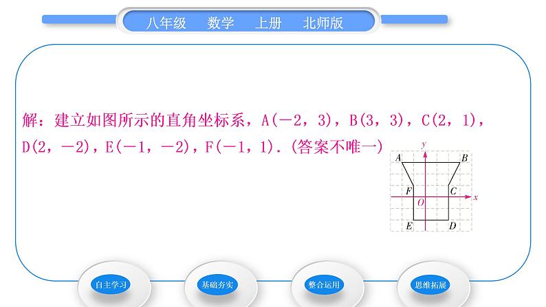 北师大版八年级数学上第三章位置与坐标3.2平面直角坐标系第3课时建立适当的直角坐标系描述图形的位置习题课件08