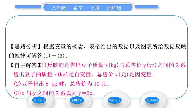 北师大版八年级数学上第四章一次函数4.1函数习题课件第4页