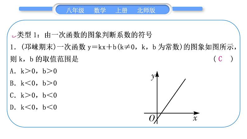 北师大版八年级数学上第四章一次函数知能素养小专题(五)　一次函数的图象与字母系数的关系习题课件第2页