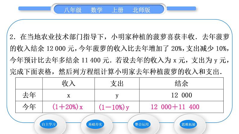 北师大版八年级数学上第五章二元一次方程组5.4应用二元一次方程组——增收节支习题课件第7页