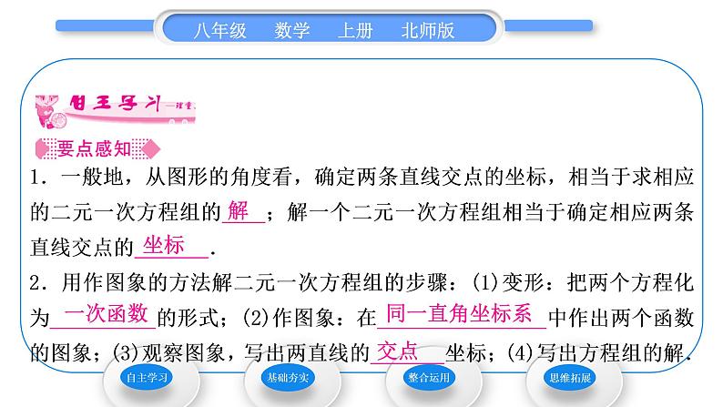 北师大版八年级数学上第五章二元一次方程组5.6二元一次方程与一次函数习题课件02