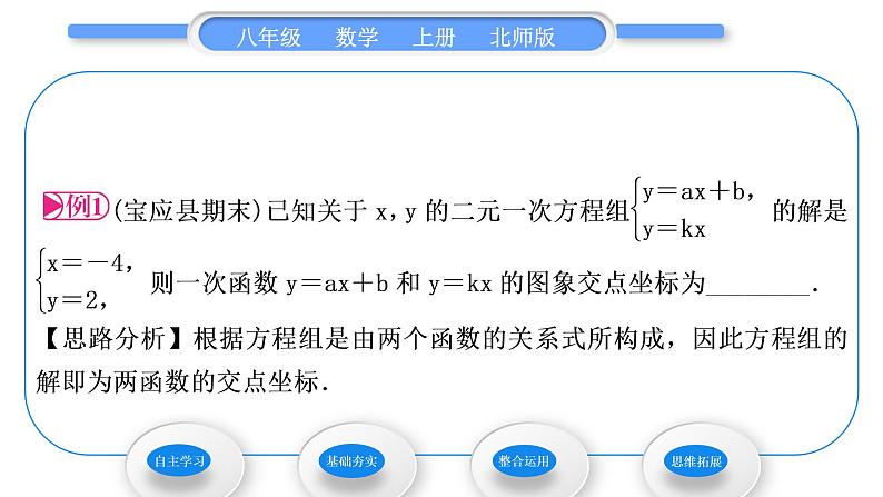 北师大版八年级数学上第五章二元一次方程组5.6二元一次方程与一次函数习题课件03