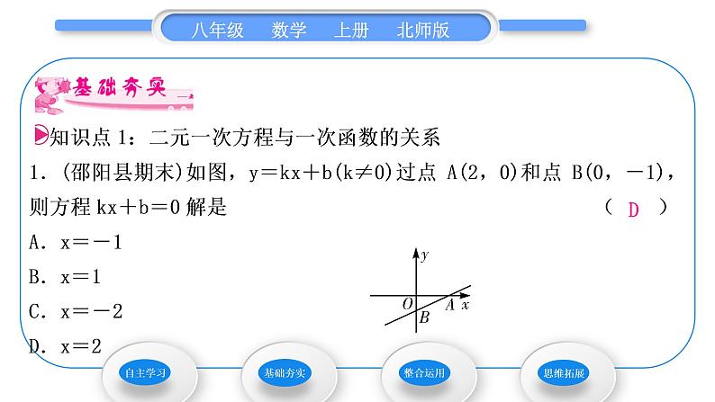 北师大版八年级数学上第五章二元一次方程组5.6二元一次方程与一次函数习题课件07