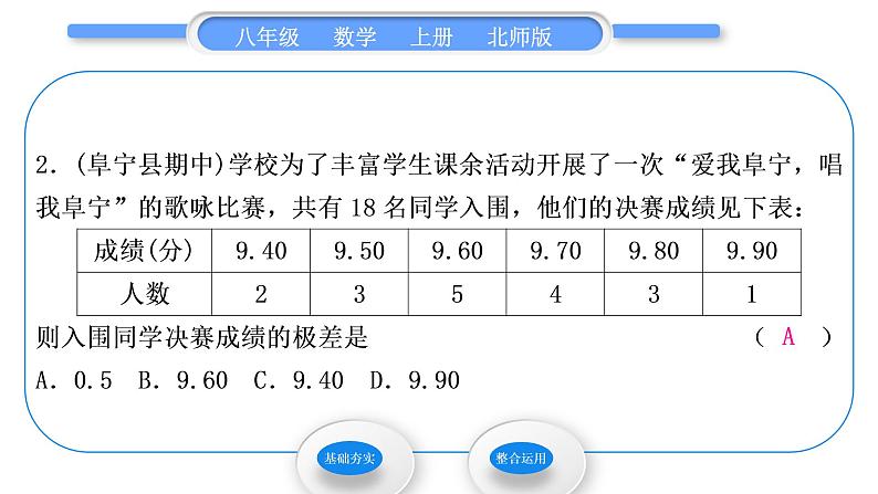 北师大版八年级数学上第六章数据的分析6.4数据的离散程度第1课时极差、方差和标准差习题课件第3页