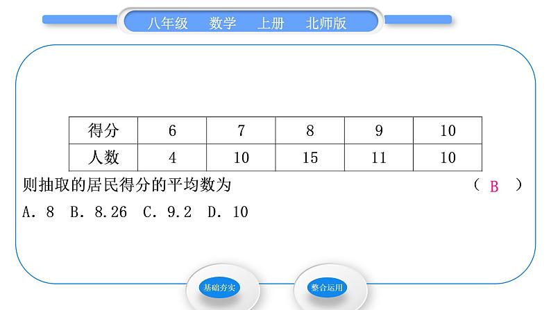 北师大版八年级数学上第六章数据的分析6.1平均数第2课时加权平均数的应用习题课件第3页