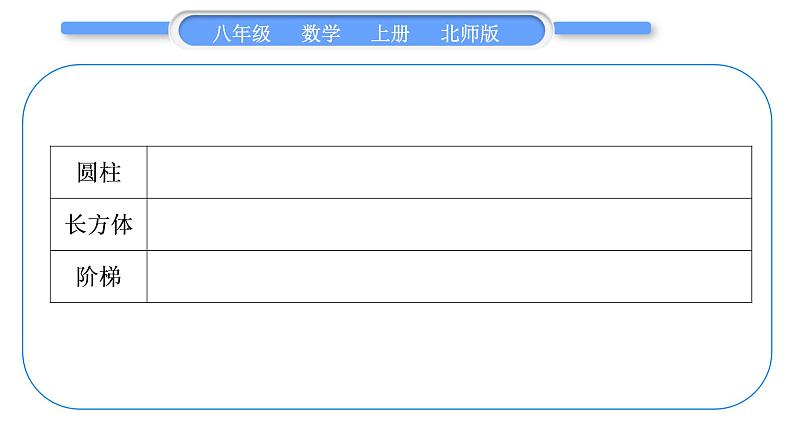 北师大版八年级数学上第一章勾股定理知能素养小专题(一)　利用勾股定理解决最短路径问题习题课件第3页