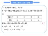 北师大版八年级数学上单元周周测(七)(6.1－6.4)习题课件