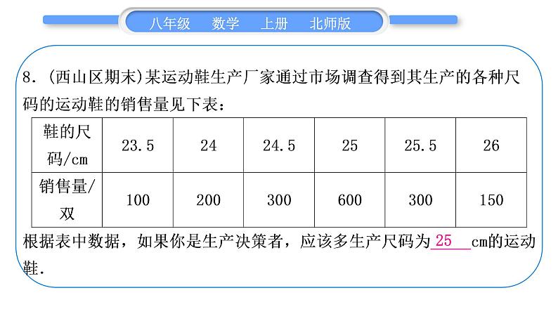 北师大版八年级数学上单元周周测(七)(6.1－6.4)习题课件第8页