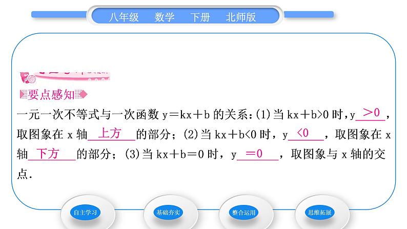 北师大版八年级数学下第二章一元一次不等式与一元一次不等式组2.5一元一次不等式与一次函数第1课时一元一次不等式与一次函数的关系习题课件02