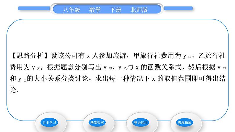 北师大版八年级数学下第二章一元一次不等式与一元一次不等式组2.5一元一次不等式与一次函数第2课时一元一次不等式与一次函数的综合应用习题课件第4页