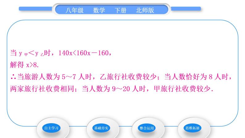 北师大版八年级数学下第二章一元一次不等式与一元一次不等式组2.5一元一次不等式与一次函数第2课时一元一次不等式与一次函数的综合应用习题课件06