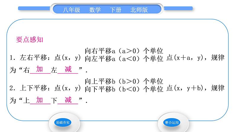 北师大版八年级数学下第三章图形的平移与旋转3.1图形的平移第2课时坐标系中的点沿x轴、y轴的一次平移习题课件第2页