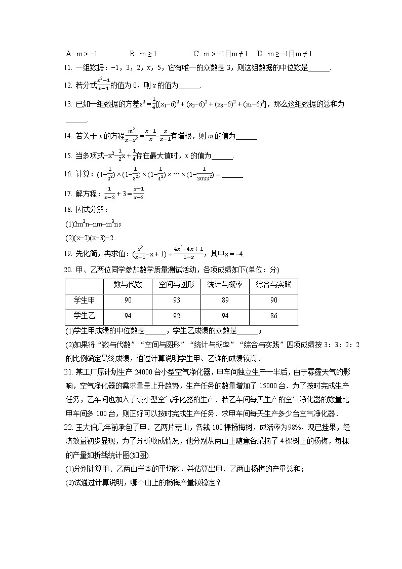 2022-2023学年山东省威海市乳山市八年级（上）期中数学试卷（五四学制）（含答案解析）第2页