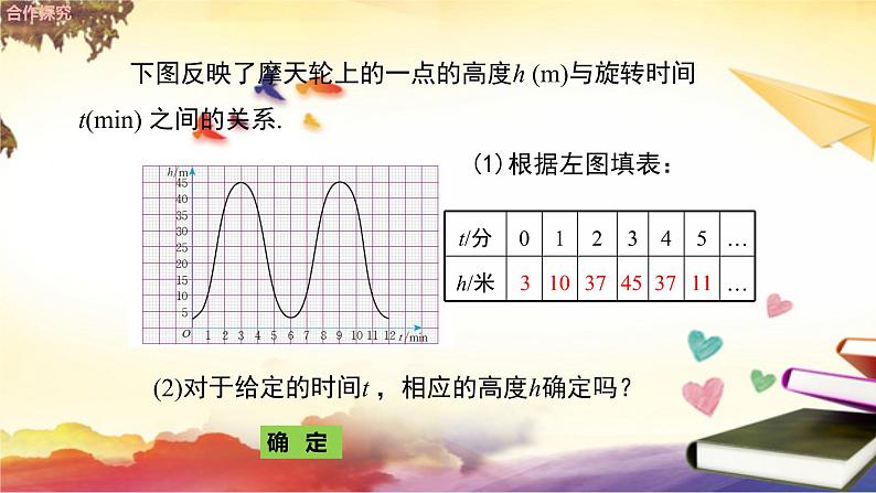 4.1 函数课件第4页