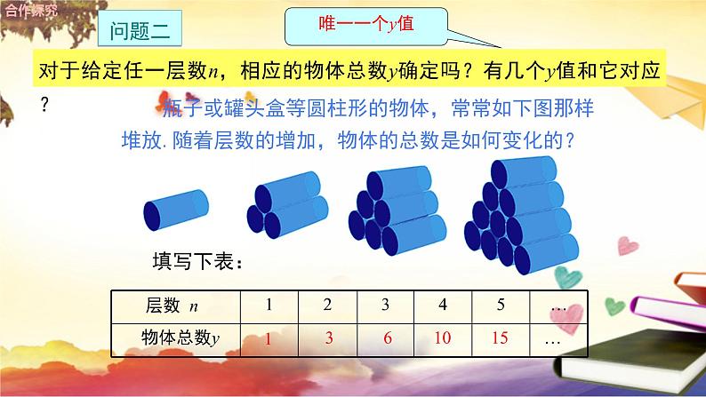 4.1 函数课件第5页