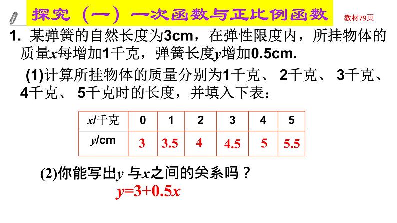 4.2一次函数与正比例函数 课件03