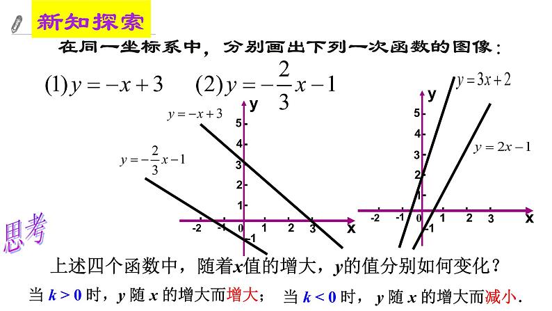 4.3一次函数图象（2）课件07