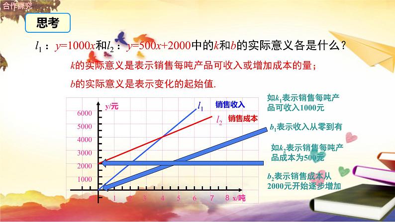 4.4 一次函数的应用（第3课时）课件　08