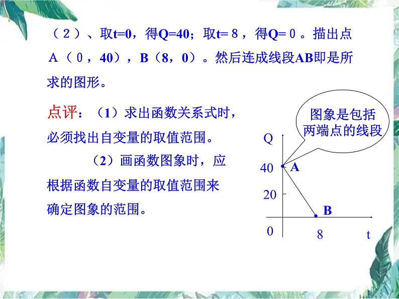 第４章　一次函数复习 课件　　08