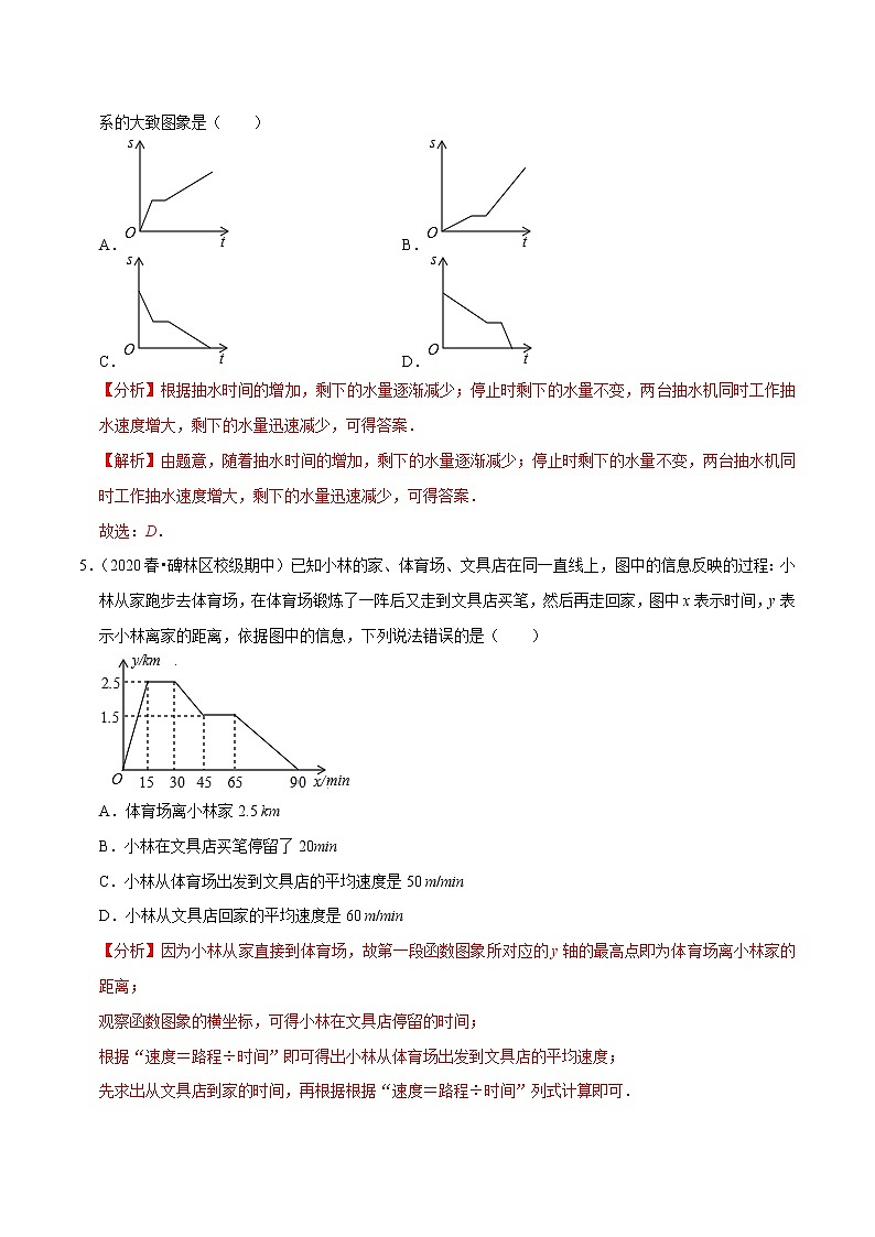 专题12.2函数的图象练习（原卷+解析）03