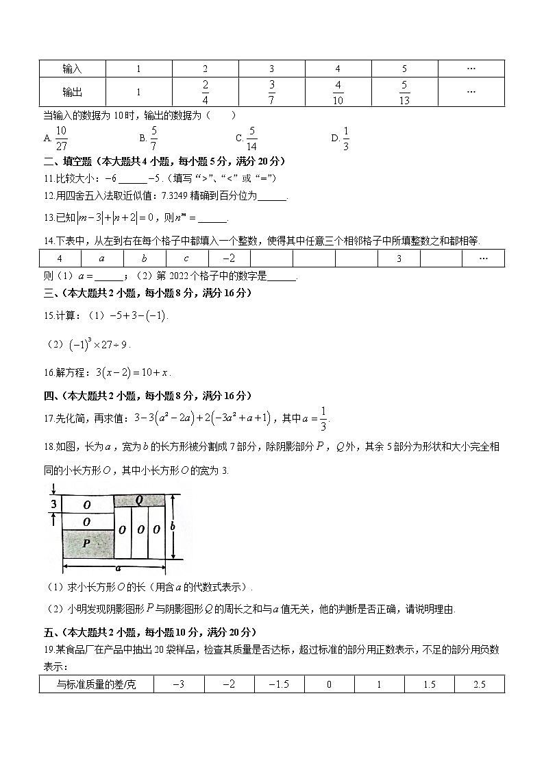 安徽省合肥市包河区部分学校2022-2023学年七年级上学期期中综合评估数学试题(含答案)02
