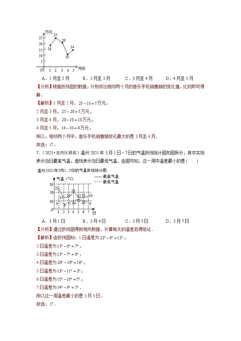 专题5.5第5章数据的收集与整理单元测试（能力过关卷）（原卷+解析）03