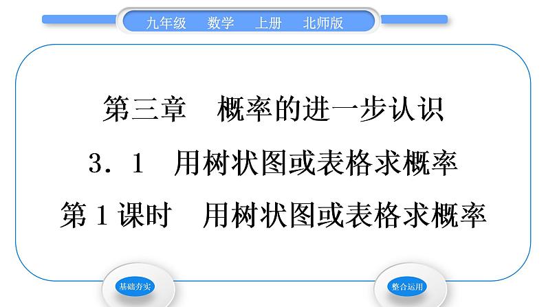 北师大版九年级数学上第三章概率的进一步认识3.1用树状图或表格求概率第1课时用树状图或表格求概率习题课件01