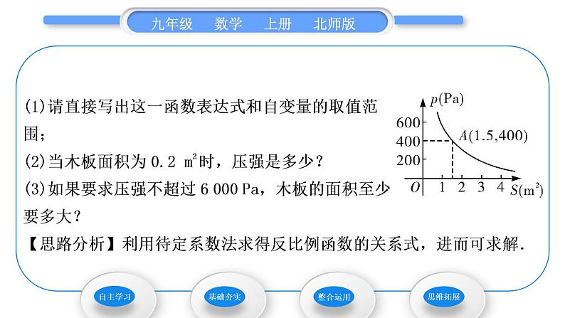 北师大版九年级数学上第六章反比例函数6.3反比例函数的应用习题课件03