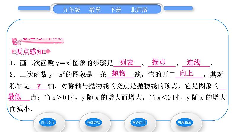 北师大版九年级数学下第二章二次函数2.2二次函数的图象与性质第1课时形如y＝x2与y＝－x2的图象与性质习题课件第2页