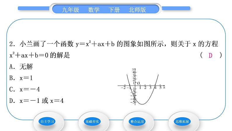 北师大版九年级数学下第二章二次函数2.5二次函数与一元二次方程第1课时二次函数与一元二次方程之间的关系习题课件第7页