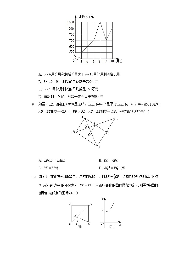 2022年安徽省芜湖市无为县中考数学三模试卷（含解析）03