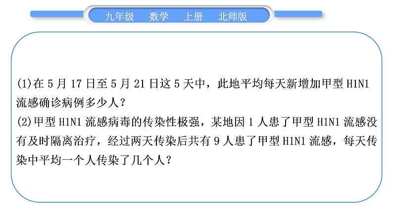 北师大版九年级数学上第二章一元二次方程知能素养小专题(三)一元二次方程的实际应用习题课件第5页