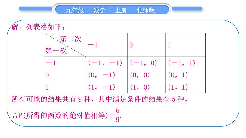 北师大版九年级数学上第三章概率的进一步认识章末复习与提升习题课件第6页