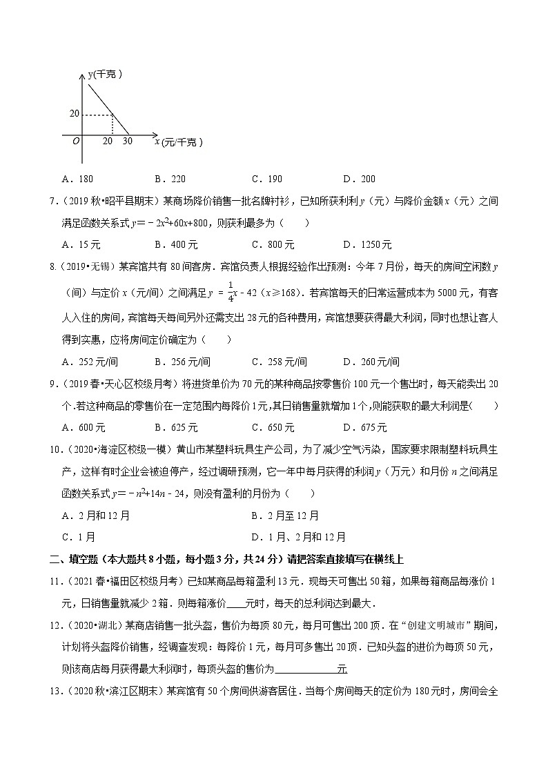 专题21.10二次函数的应用：销售问题（重难点培优）（原卷+解析）02