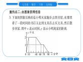 北師大版七年級數(shù)學(xué)下第6章概率初步第三、六章中考重?zé)狳c突破習(xí)題課件