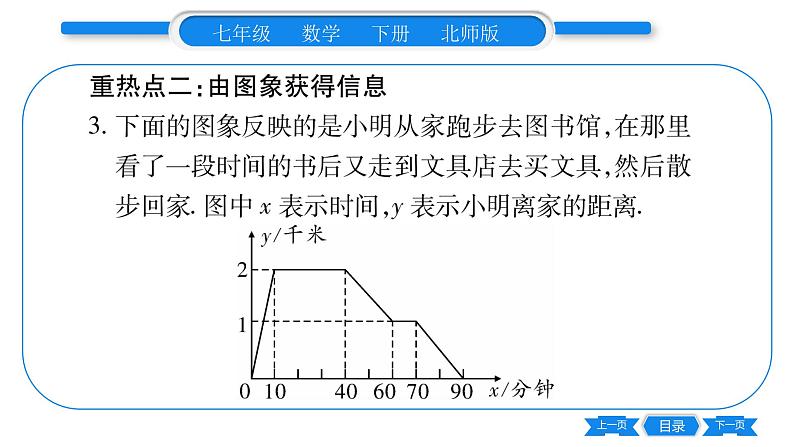 北师大版七年级数学下第6章概率初步第三、六章中考重热点突破习题课件第4页