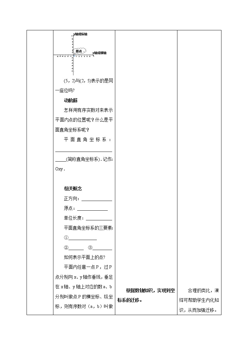 【原创精品】人教版数学七年级下册 7.1.1 《平面直角坐标系》教案第3页