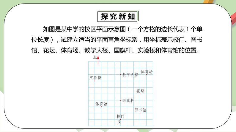 人教版数学七年级下册 7.1.2 《建立适当的平面直角坐标系》  课件PPT（送教案练习）06