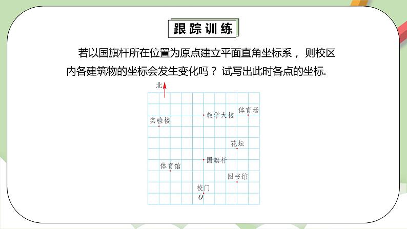 人教版数学七年级下册 7.1.2 《建立适当的平面直角坐标系》  课件PPT（送教案练习）08