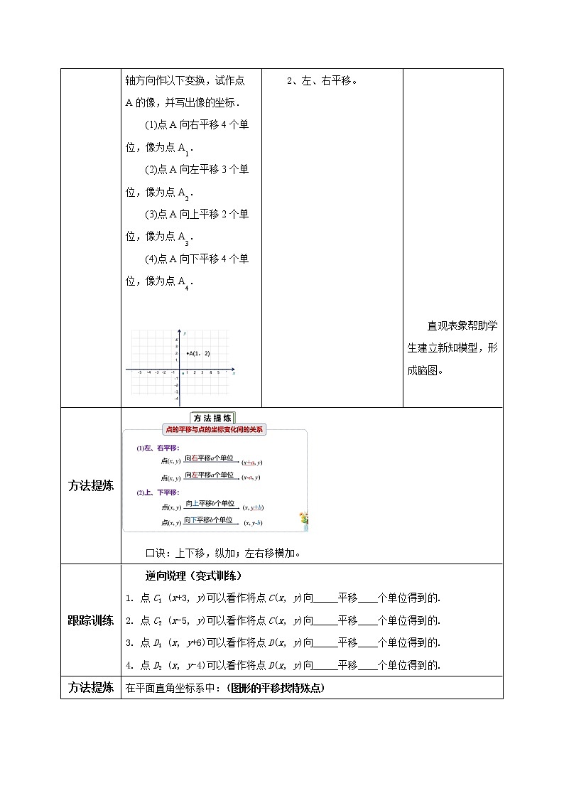 【原创精品】人教版数学七年级下册 7.2.2 《用坐标表示平移》教案第2页