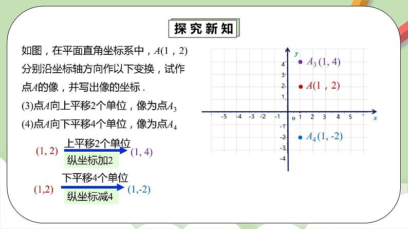 【原创精品】人教版数学七年级下册 7.2.2 《用坐标表示平移》课件第7页